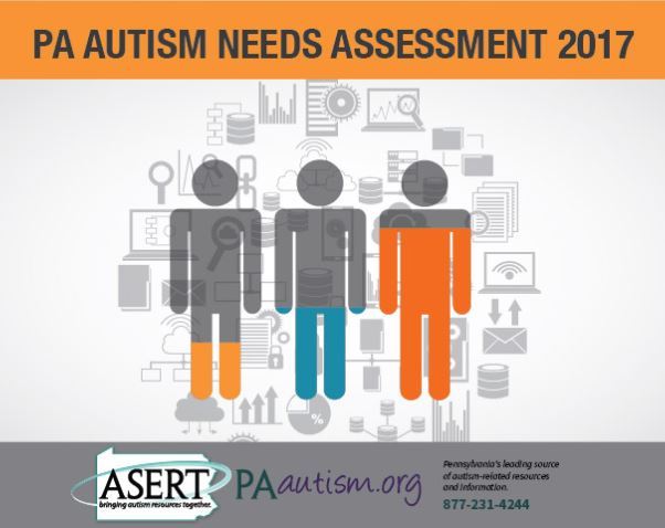AutismNeedsAssessment